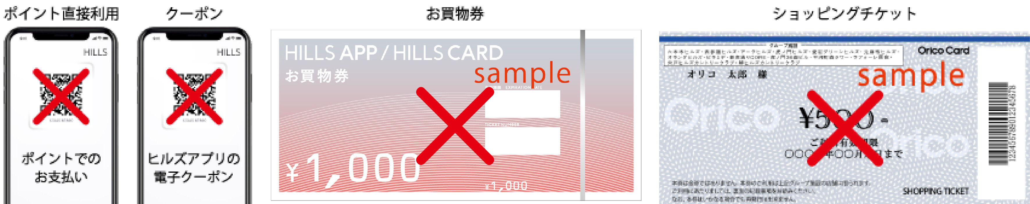 ヒルズポイントと交換特典について | HILLS APP/HILLS CARD - ヒルズ