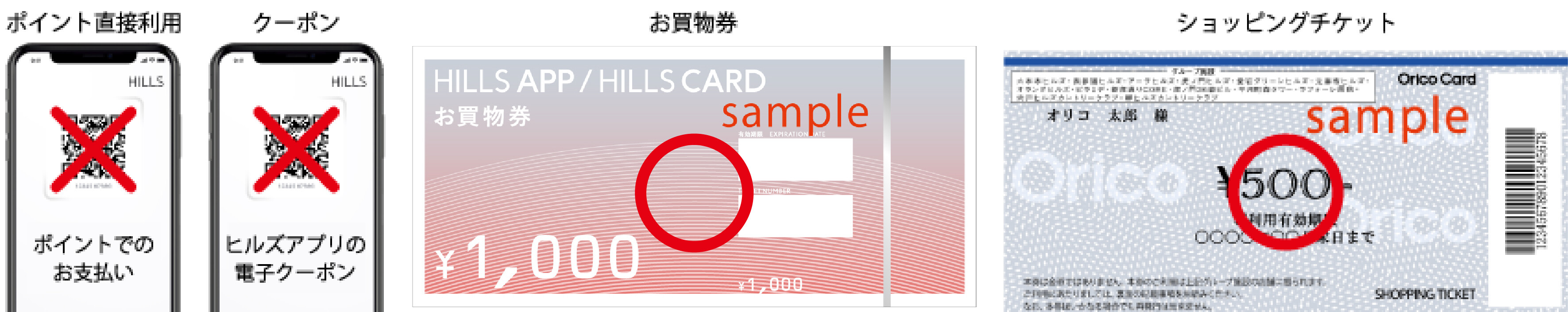 ヒルズポイントと交換特典について | HILLS APP/HILLS CARD - ヒルズ
